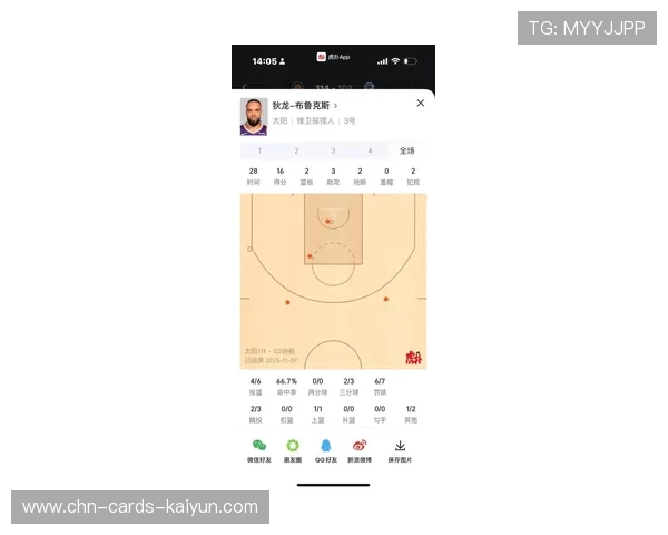 狄龙连续干扰投篮封锁对位