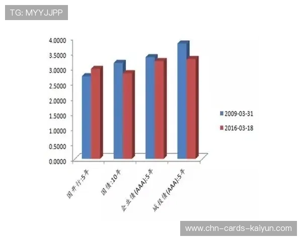 本菲卡通过斜线推进创造大空间:以战术思维驱动品牌叙事的新范式 本菲卡通过斜线推进创造大空间:以战术思维驱动品牌叙事的新范式