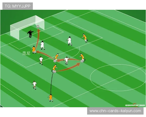 利物浦或将进攻端轮换策略细化到每场战术需求