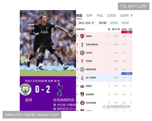 英超曼城前场逼抢形成点球,比分被改写：从战术到品牌故事的全景解码